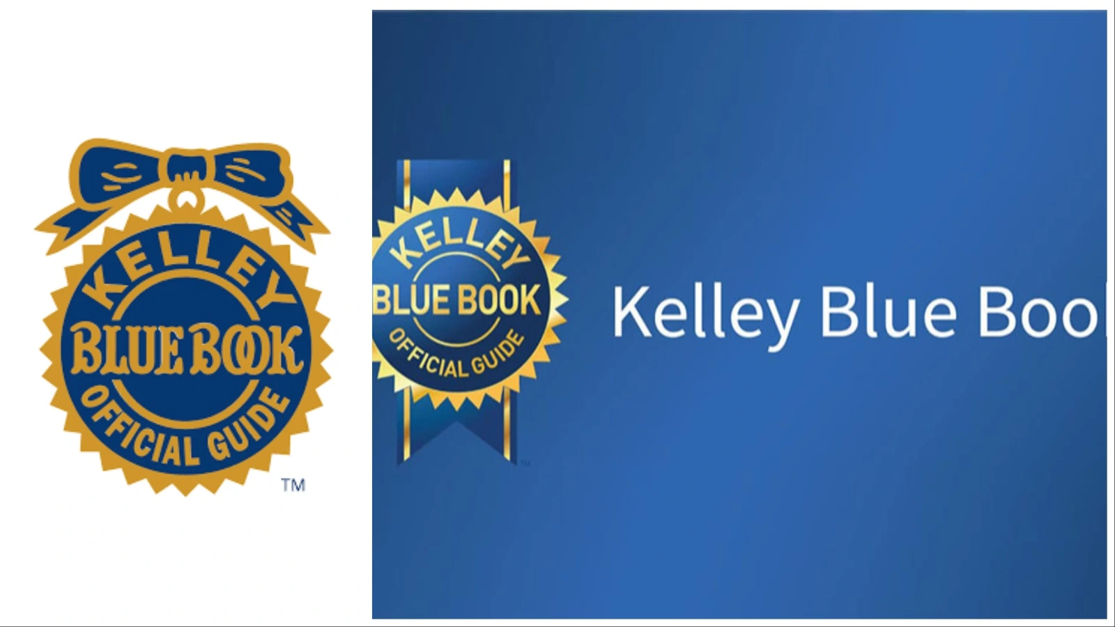 What is Kelley Blue Book Value for Used Cars and how does it work